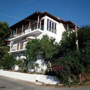 Ελέγξτε τη διαθεσιμότητα
